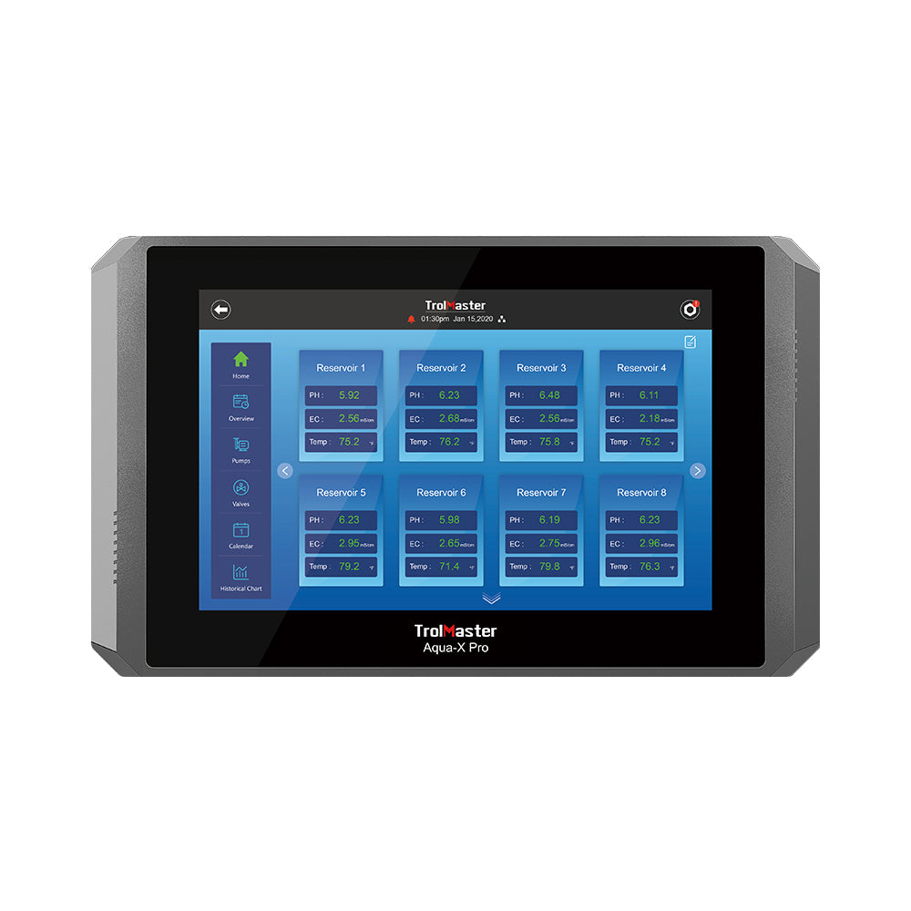 AQUA-X IRRIGATION CONTROL SYSTEM