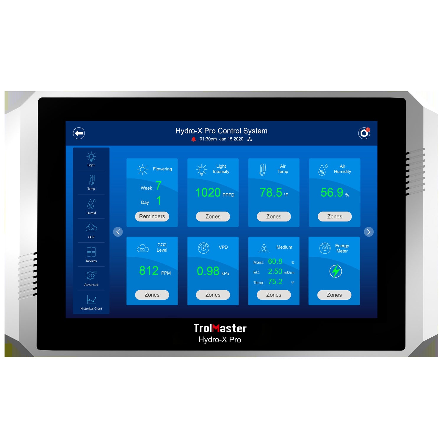 HYDRO-X ENVIRONMENTAL CONTROL SYSTEM