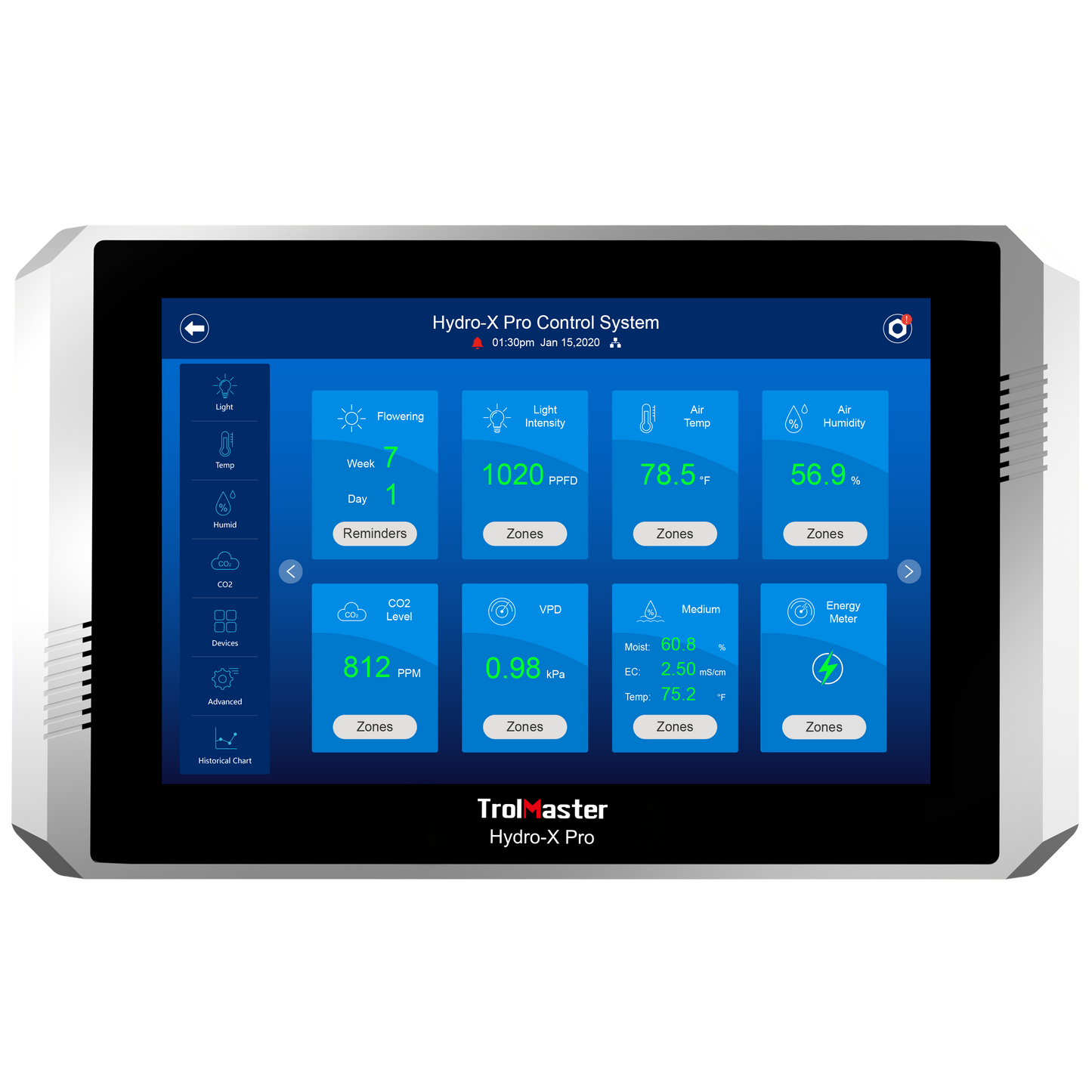 Hydro-X Pro Control System (HCS-2)