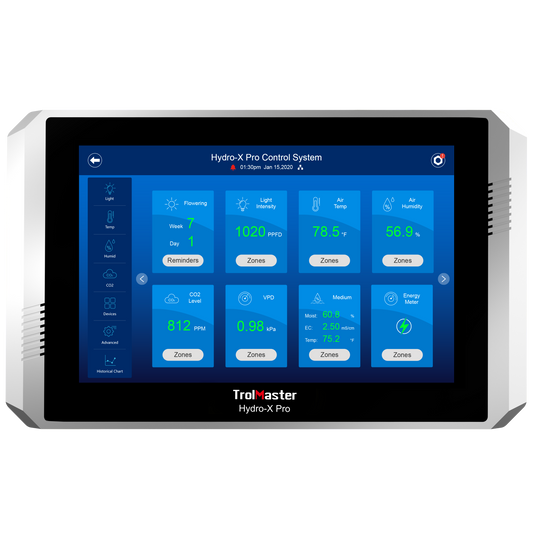 Hydro-X Pro Control System (HCS-2)