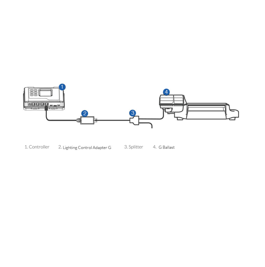 Lighting Control Adapter P (LMA-12)