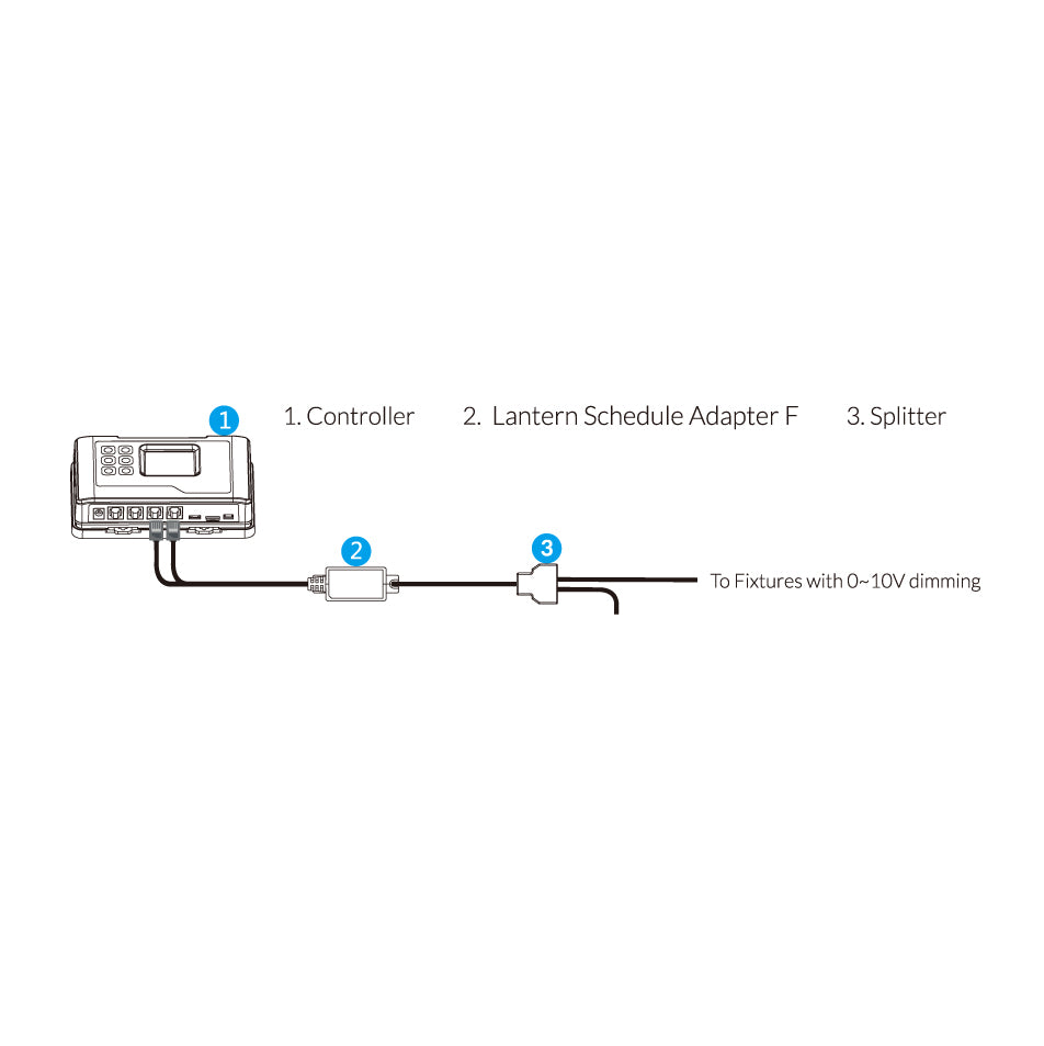 Lantern Schedule Adapter (LMA-24)