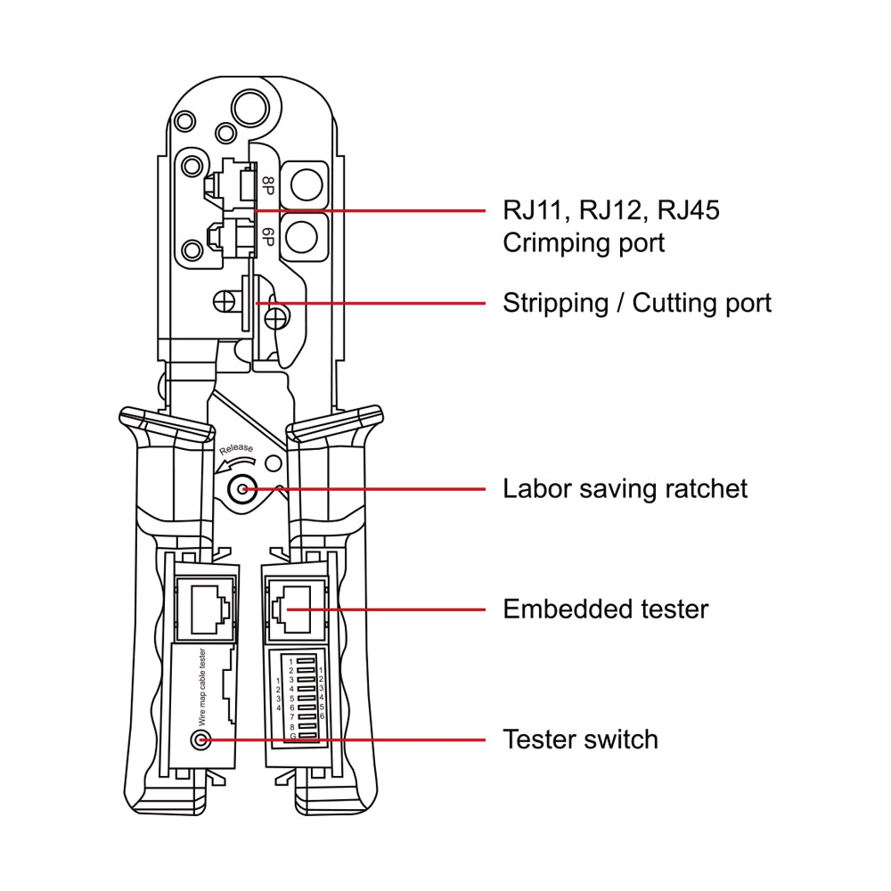 Multifunction Crimper (MC-1)