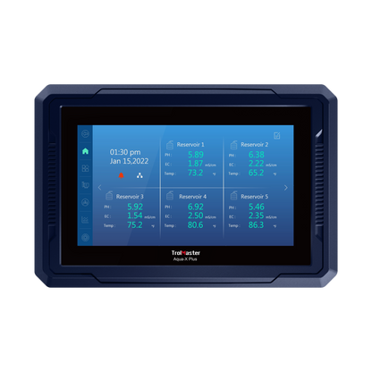 Aqua-X Plus Irrigation Control System (NFS-3)