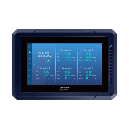 Aqua-X Plus Irrigation Control System (NFS-3)