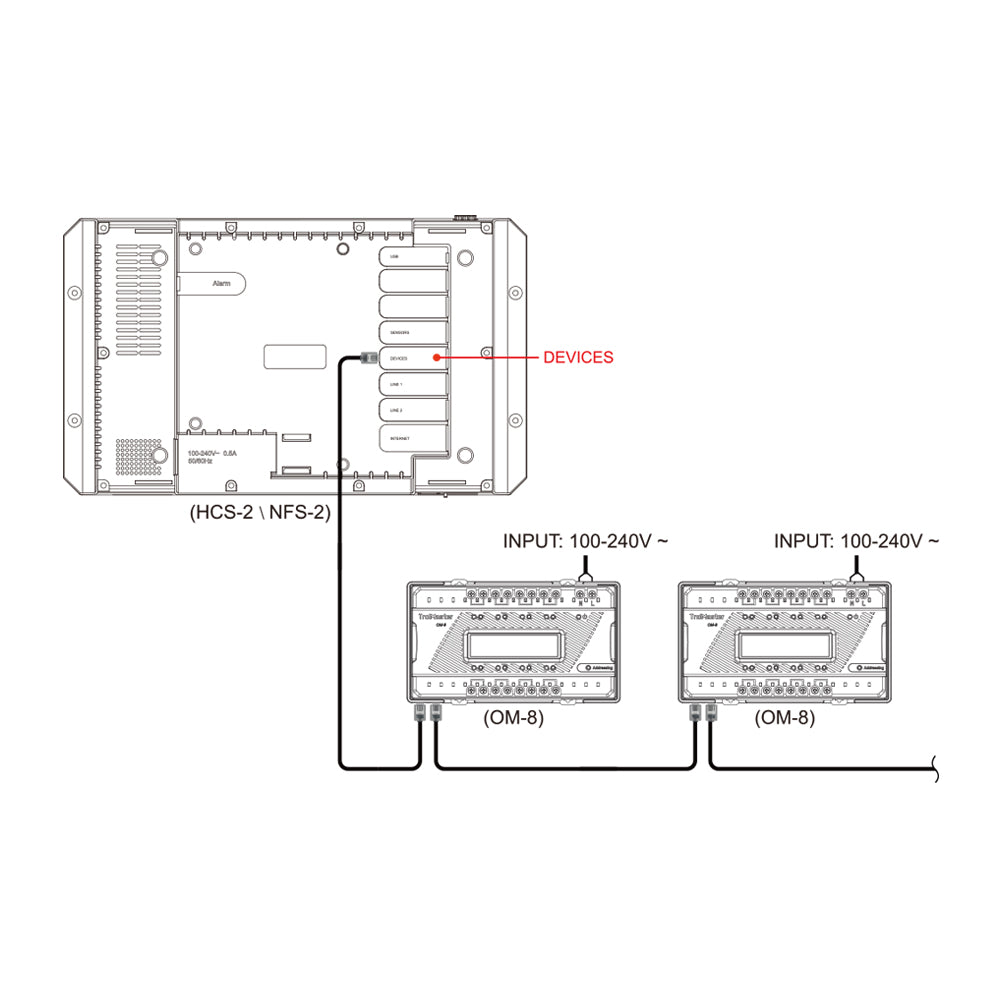 Dry Contact Board for Hydro-X Pro and Aqua-X Pro (OM-8)