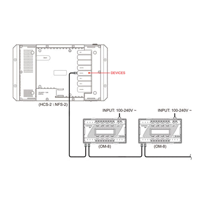 Dry Contact Board for Hydro-X Pro and Aqua-X Pro (OM-8)