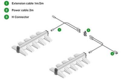 SANlight EVO 6-150 1.5